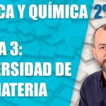 10 ejercicios resueltos de diversidad de la materia para 2º ESO