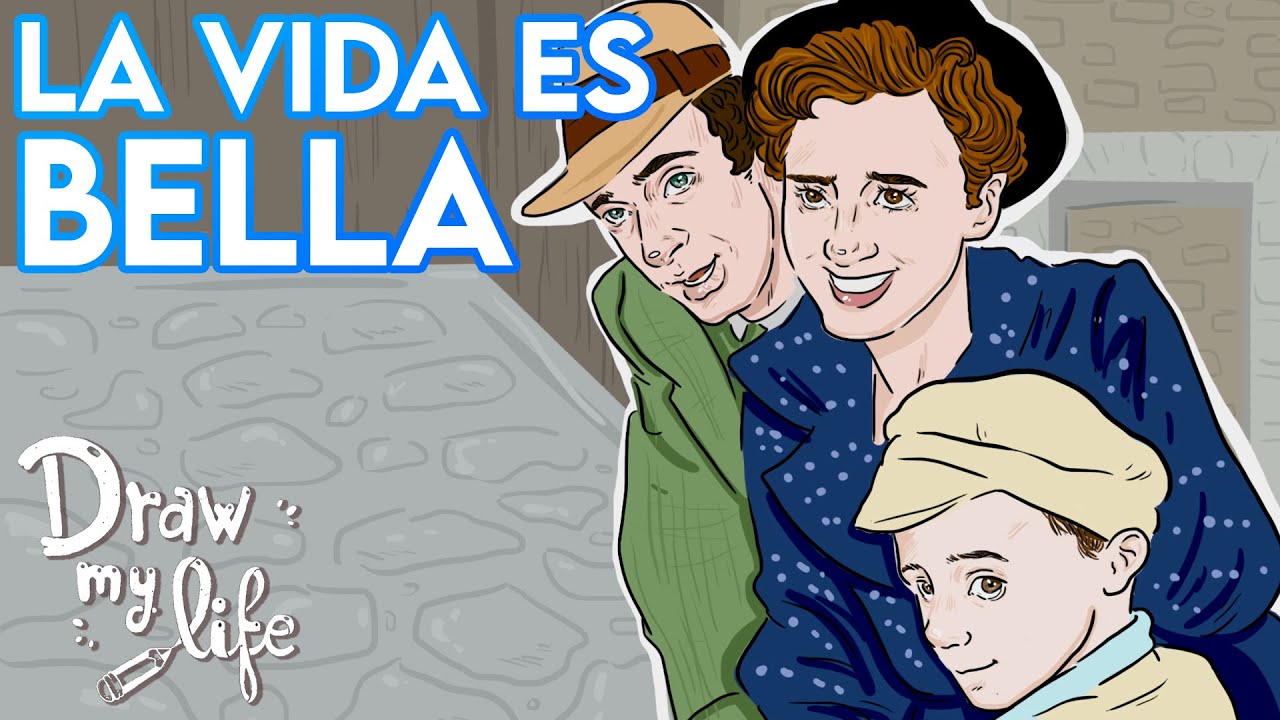 10 preguntas comunes sobre La Vida es Bella - Resueltas y explicadas