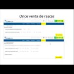 Alcanza tu objetivo de ventas en ONCE con nuestros cupones