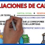 Ampliación de capital Cómo expulsar a un socio de tu empresa