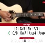 ¡Aprende a tocar los acordes de I Don't Wanna Miss a Thing en guitarra!