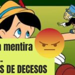 Aumento anual del seguro de decesos ¿cuánto puedes esperar pagar?