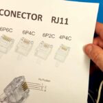 Cómo conectar un cable de teléfono de 4 hilos en 5 pasos