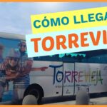 Conduce fácilmente hasta Torrevieja: Rutas y consejos para llegar en coche