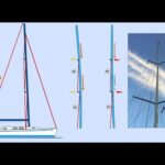 Consejos para asegurar la vela latina con palo largo en navegación