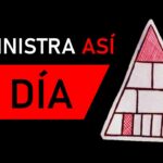 Consejos para validar dudas relevantes y fundamentadas