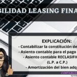 Contabilización de renting de vehículo Guía práctica y sencilla