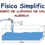 Costo del llenado de piscina de 3000 litros ¡Descubre cuánto pagar!