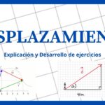 ¿Cuál es la dirección exacta de la avenida de la Gran Vía del Sureste número 25?