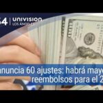 ¿Cuántos días tienes para registrar el ingreso de un familiar?