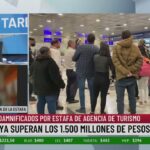 Descubre los secretos de Figueres con nuestra agencia de viajes