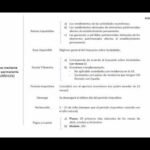 Disposiciones Ley Impuesto Renta No Residentes Guía Completa