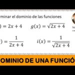 Ejercicios resueltos de dominio y recorrido para estudiantes de 4º ESO