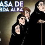 El desenlace trágico en La Casa de Bernarda Alba Resumen del Acto III