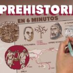 El impacto del grupo primitivo en la evolución humana