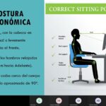 El soporte de vela el utensilio para mantenerla derecha