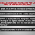 Empresas de limpieza en Barcelona Convenios para edificios y locales