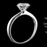 Encuentra tu anillo de compromiso perfecto en Alicante: joyerías y diseños exclusivos