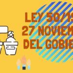 Esquema Ley 50/1997 Gobierno y su Funcionamiento en España