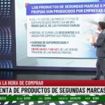 Explorando las Segundas Marcas en España: Ejemplos que merecen atención