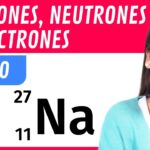 Formación de grupos neutros de átomos Lo que debes saber