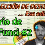 Gestión de destinos en la administración civil claves y consejos