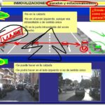Guía para estacionar en vías interurbanas zonas permitidas y prohibidas