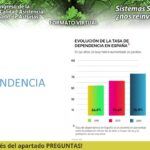 Humanización y atención Objetivos de la Dirección General