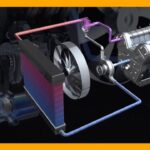 Importancia del líquido refrigerante en sistemas de refrigeración de vehículos