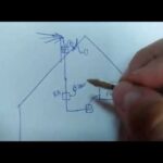 Instalación de antena TDT y satélite en vivienda unifamiliar Guía práctica