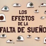 Las causas de accidentes por falta de sueño en el día