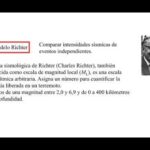 Logaritmos en situaciones cotidianas Medición de terremotos y sonidos