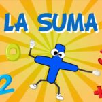Mejora tu productividad en 5 sencillos pasos