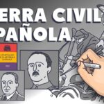 Muerte de la Guardia Civil Causa y Actitud ante la Tragedia