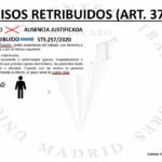 Permiso remunerado por boda de familiar directo según Estatuto de los Trabajadores 2021