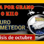 Precio actual del gramo de plata encuentra la respuesta aquí