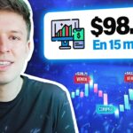 Predicción de fluctuación de precios Consejos para tomar decisiones financieras