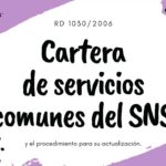 Real Decreto 1030/2006 Finalidad y alcance de la normativa