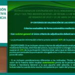 Real Decreto 1098 ¿Qué establece y cómo te afecta?