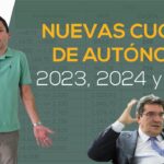 Regímenes de autónomos sin cotización ¿Estás al día?