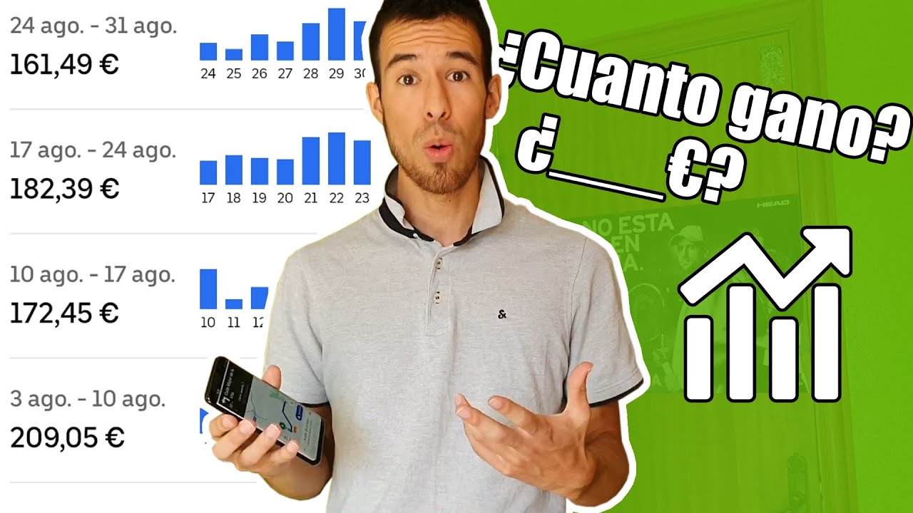 Salario de repartidor en Uber Eats ¿Cuánto puedes ganar? - Tras Tucada
