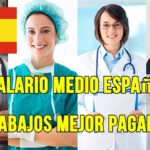 Salario recepcionista hotel España ¿Cuánto se paga por este trabajo?