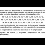 Ubicación de la avda de la Riera 19-21 en polígono industrial