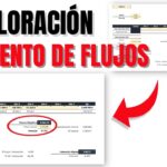 Valoración por descuento de flujos de caja en Excel Guía práctica